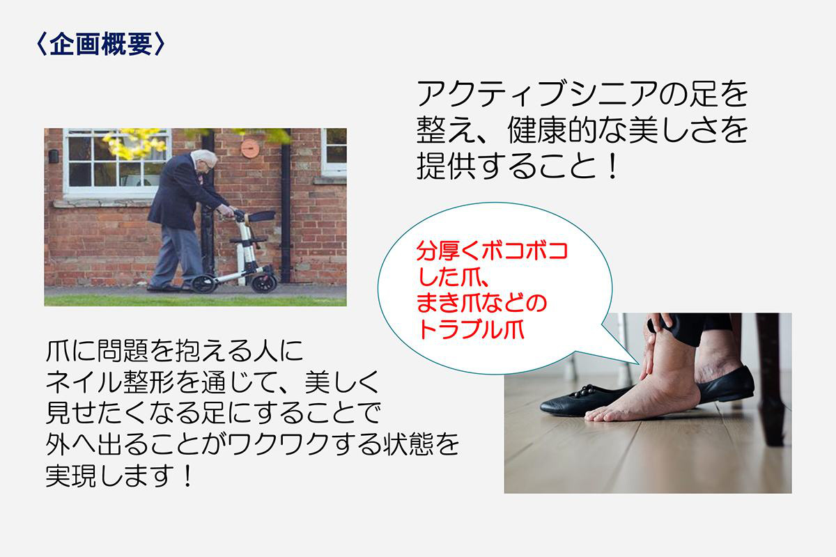 企画詳細