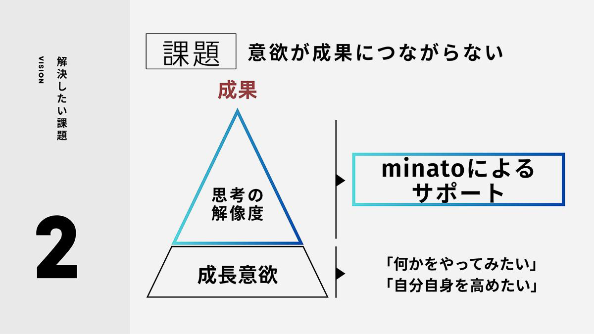 企画概要