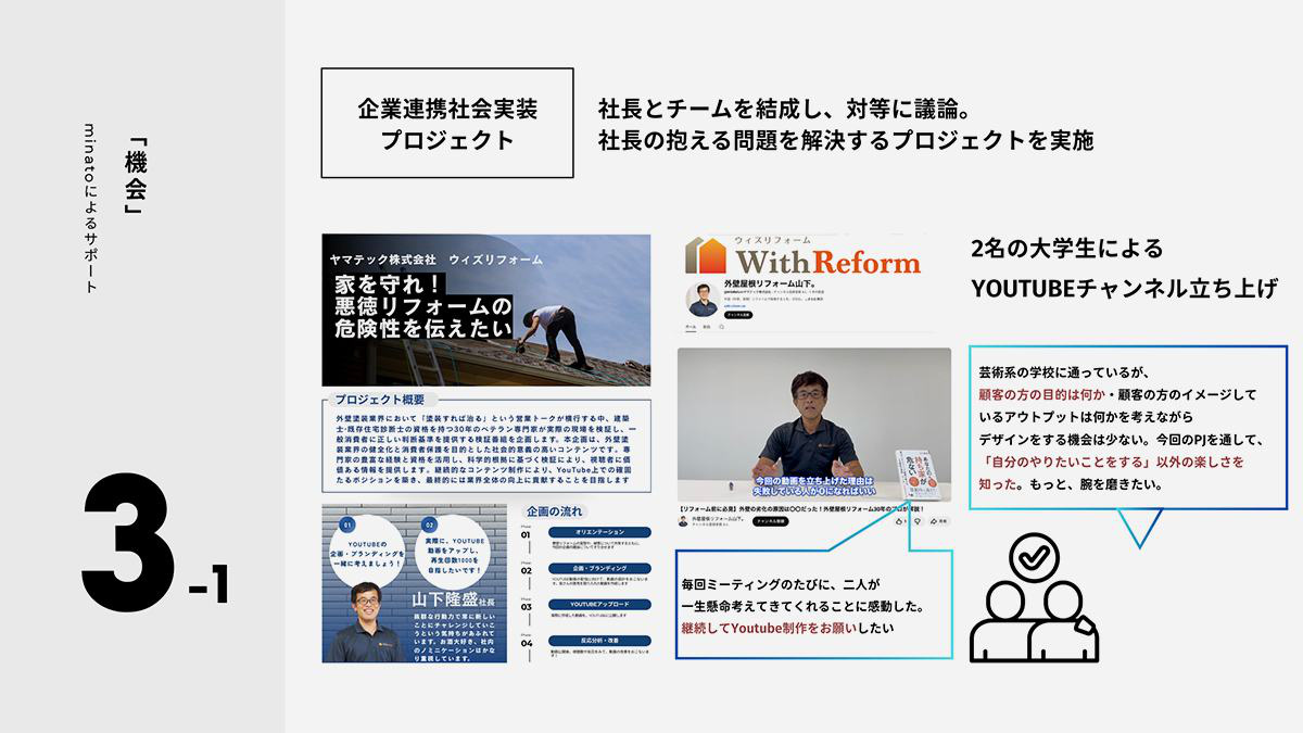 若者が直面する課題